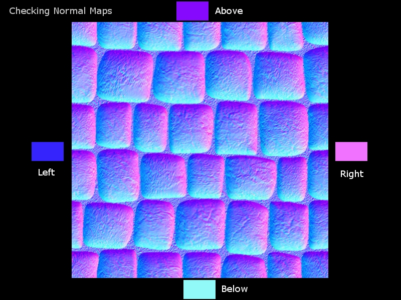 Normal mapping. OPENGL normal Map. Микросхема normal Map. Normal Mapping OPENGL. Клавиатура normal Map.