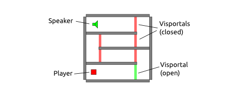 DrawSounds Portals 1.png