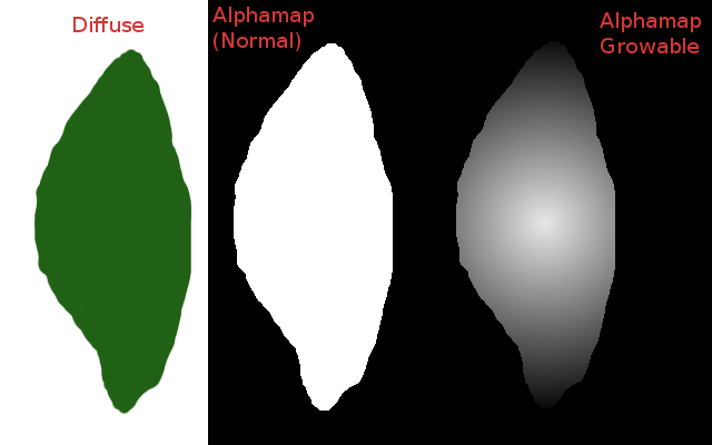 File:Alphamaps.png