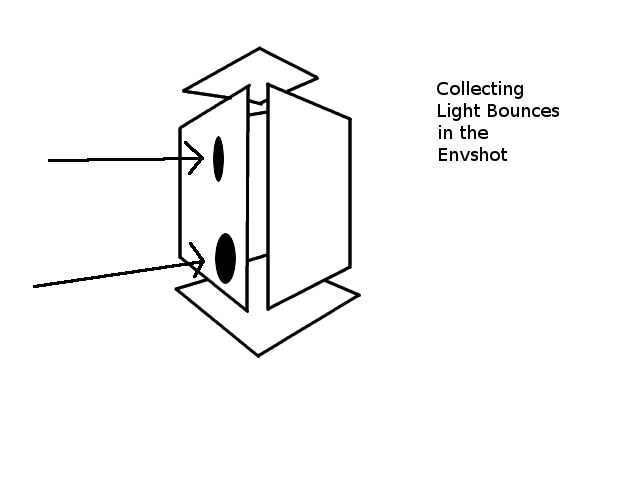 File:EnvShot Cube LT.JPG
