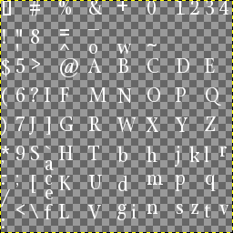 File:For wiki Font Bitmaps in DDS Files, StonePrint 0 24 in GIMP all channels.png