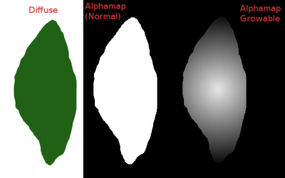 Left: Diffuse Center: Normal alpha Right: Alpha with ramp